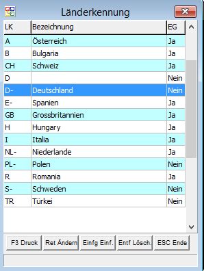 länderkennung lv - länderkürzel a&e.